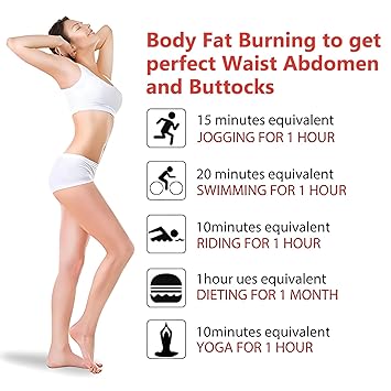 2 Pack Hot Cream, Slimming Fat Burning Cream for Belly, Waist, & Buttocks.