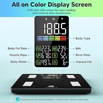 Arboleaf Smart Scale With BMI, Body Fat, Muscle Mass, 14 Composition Metrics, Large LED Display